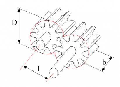 tandwielpomp