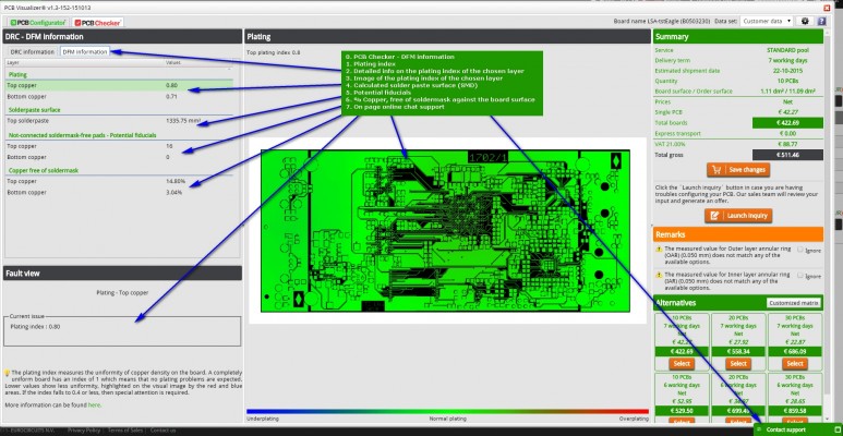 visualizer