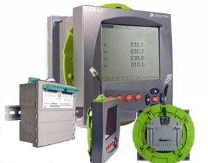 Poweranalyser