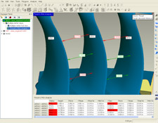 Testsoftware