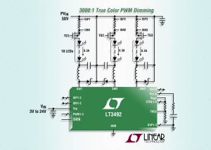 Driekanaals led-drivers