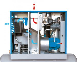 Schroefcompressor