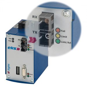 Bewaking van glasvezelverbinding