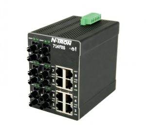 Fully Managed Industriële Ethernet Switches