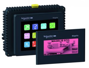Compacte panelen