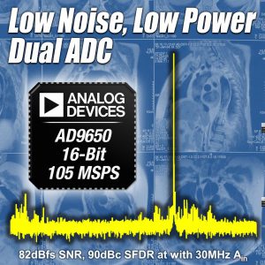 ADC met half energieverbruik