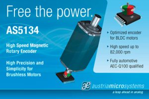 Magnetische roterende encoder