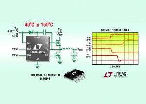 100V MOSFET-drivers op hoge snelheid