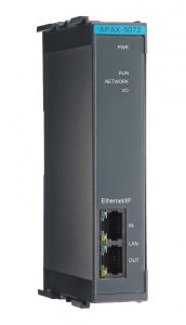 Ethernet IP remote I/O oplossing