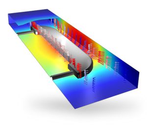 Elektrodepositiemodule voor Multiphysics