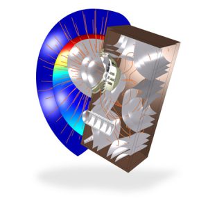 Upgrade voor Multiphysics Acoustics Module