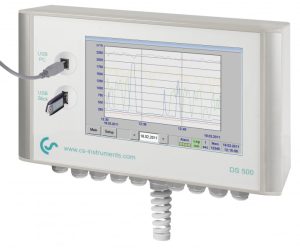 Digitale datarecorder