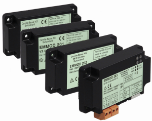 Powermeters met M-bus