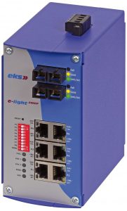Managed Ethernet switch