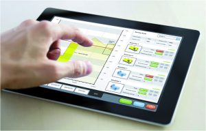 Multi-touch besturingsconcepten