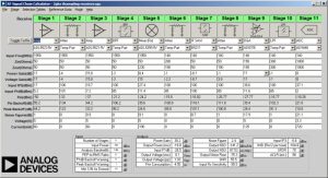 RF-ontwerpgereedschap is nu completer