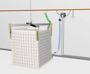 Aardingscontrole voor bigbags
