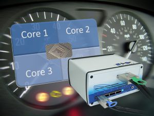 Nieuwe ‘debugging’ voor microcontrollers