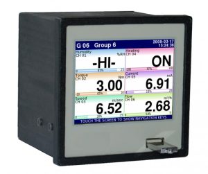 Multifunctionele paneelmeter
