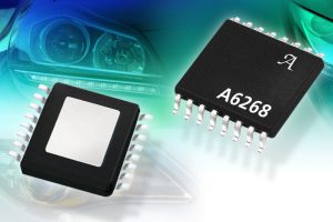 Driver voor voertuig-led’s