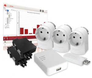 Beheer van energieverbruik