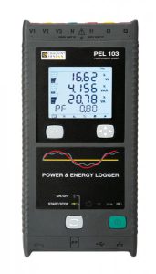 Energieloggers