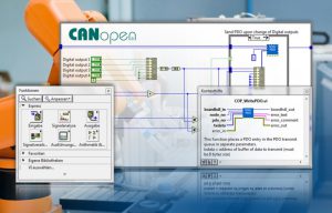 CANopen software