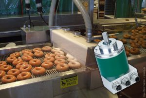 Optische encoders