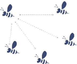 Nanotron geeft zwerm locatiebesef