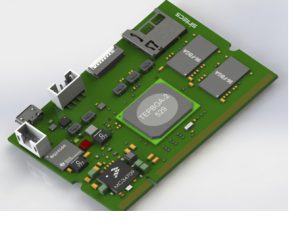 Systems on Module