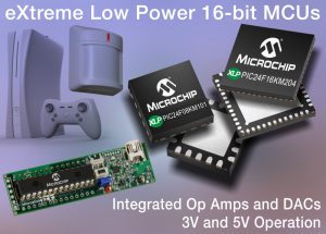 MCU met geavanceerde analoge integratie