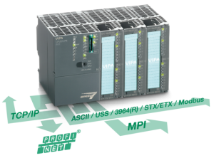 Profinet CPU