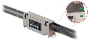 Lineaire encoders