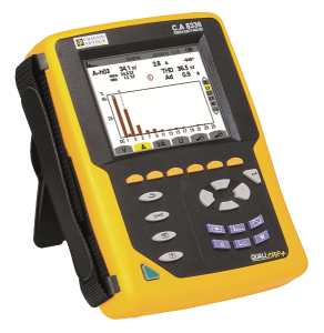 Netanalyzers