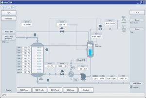 Online simulatietool