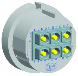 Robuuste connectoren