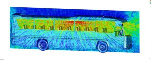 3D-simulaties elektromagnetische straling
