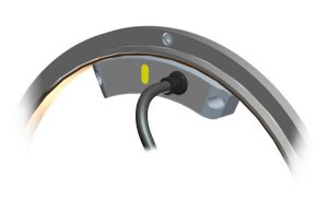 Encoders voor holle en bolle vlakken
