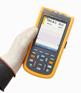 Geïntegreerde tester