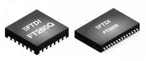 USB-chip voor ‘human interfacing’