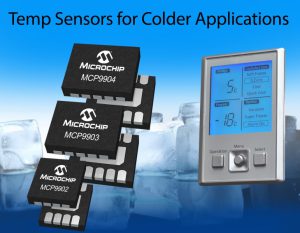 Temperatuursensor IC’s