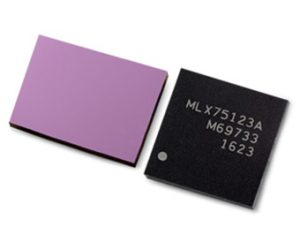 Chipset en kit voor ToF-applicaties