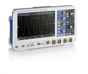 Spectrumanalyzer met ruimtelijk besef