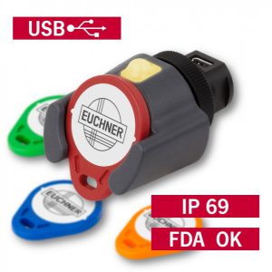 Autorisatiesysteem met usb