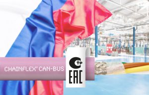 CAN-buskabel