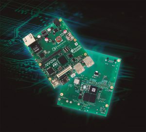 Ontwikkelplatform