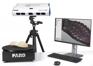 3D-scanners