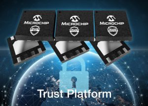 Hardware gebaseerde IoT-beveiliging