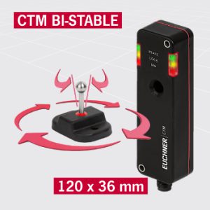 CTM