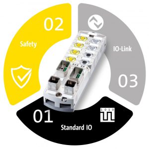 MVK Fusion – 3 modules in 1